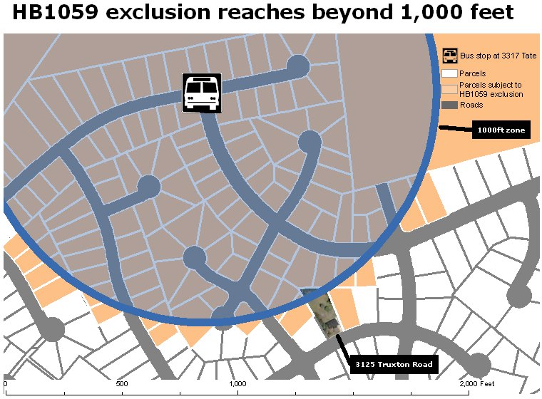 HB1059 exclusion reaches beyond 1,000 feet