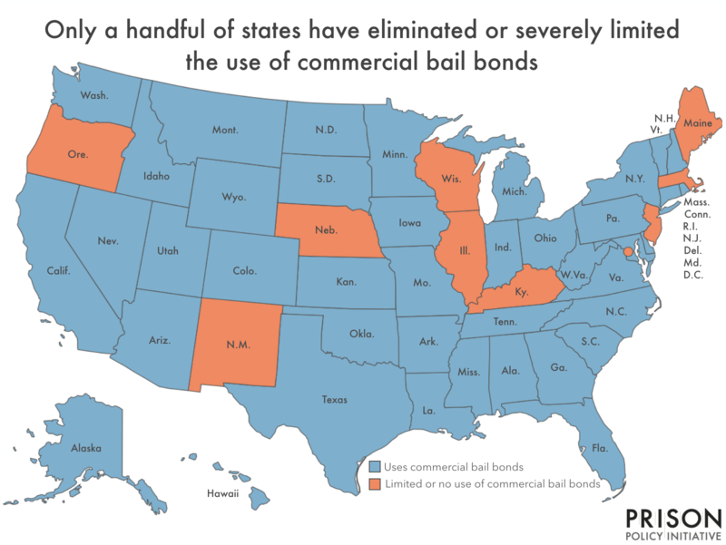 Map showing the vast majority of states have commercial bail bond systems
